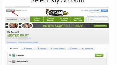 Forward Your Domain With Masking