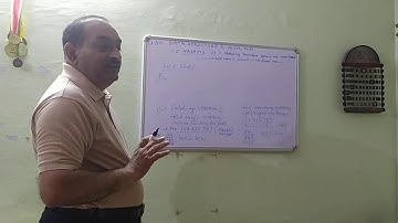 CS301 HASHING PART 2  BY Dr. S P SHARMA GPC Dungarpur