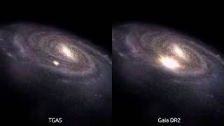 Gaia Sky - Gaia DR2 - Comparison of TGAS and Gaia DR2