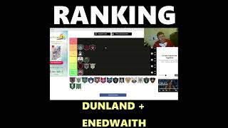 Ranking Dunland And Enedwaith- Third Age Total War Divide And Conquer V4.6 Faction Ranking-