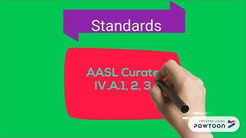 Big6 Research Process Intro