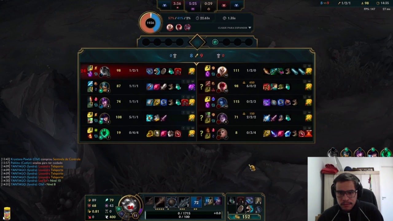 MANALOL CHORANDO PRO DUO.