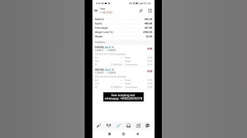 🤖 AI Trading Bot