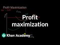 Profit maximization  ap microeconomics  khan academy