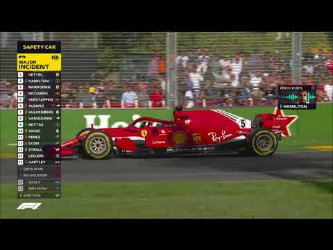 2018 Australian Grand Prix: Race Highlights