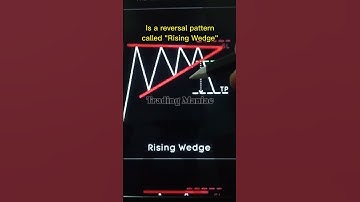 Rising Wedge on The Chart #shorts #short #shortvideo #trading #crypto