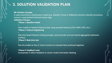 Proactive Citrix Session Anomaly Detection using Machine Learning