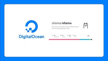 Install Ollama publicly on your Digital Ocean droplet and use it from anywhere!