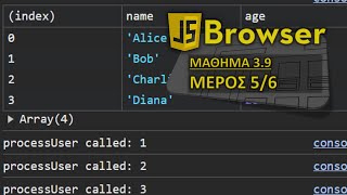 JS BROWSER - ΜΑΘΗΜΑ 3.9 - ΑΛΛΑ APIs - ΜΕΡΟΣ 5 ΑΠΟ 6 - Console API: Προχωρημένες Μέθοδοι Κονσόλας