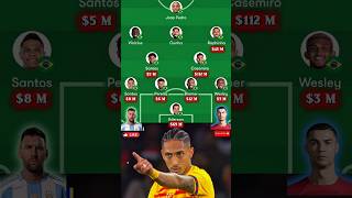 France VS Brazil team player's net worth. #brazil #football #france