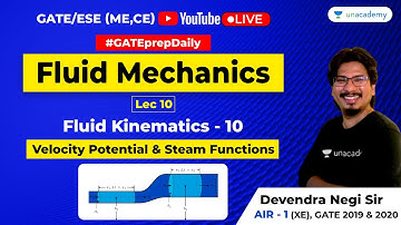 Fluid Mechanics | Lec 10 | Velocity Potential & Stream Functions| GATE Mechanical/Civil Engg Lecture