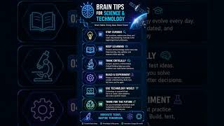 💡 Technology Hacks for Better Learning #ytshorts