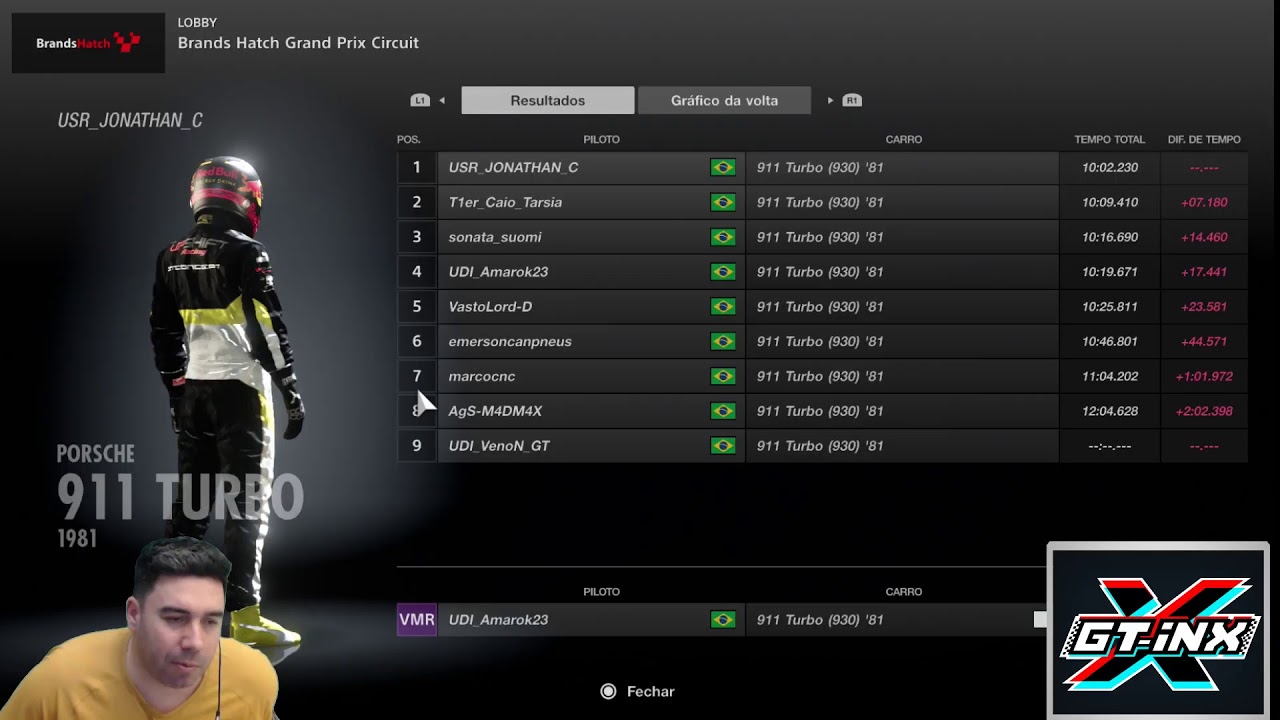 FOR FUN INEXPERIENTES