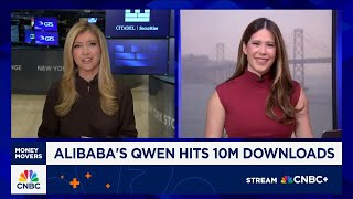 Alibaba and Google, the AI trade's comeback kids