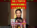 いしだ壱成23劣化が激しい芸能人衝撃TOP15!昔の美女とイケメンはどこに?整形・病気・老化... #ゴシップ #芸能界の闇 #整形 #劣化 #有名人 #老化 #芸能人 #噂話 #激太り #病気