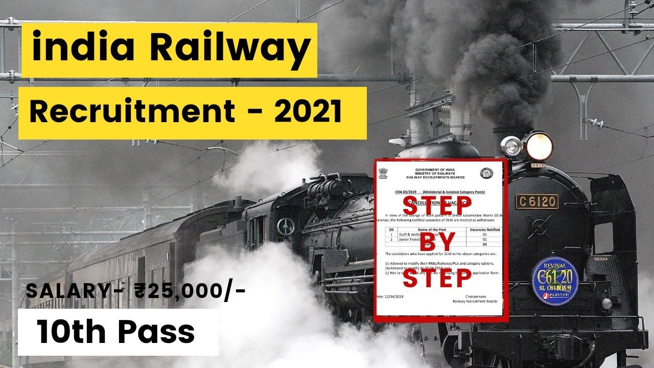 Indian Railway Apprentice Recruitment 2021 | Apprentice Kya Hota hai ! 