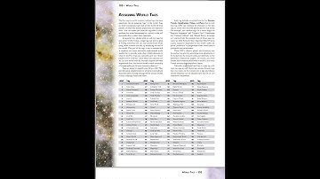 Role Mangging - Stars Without Number - Primer Part 6