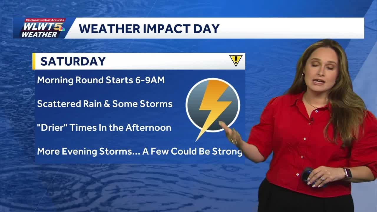 Tracking chance for strong storms Saturday - YouTube