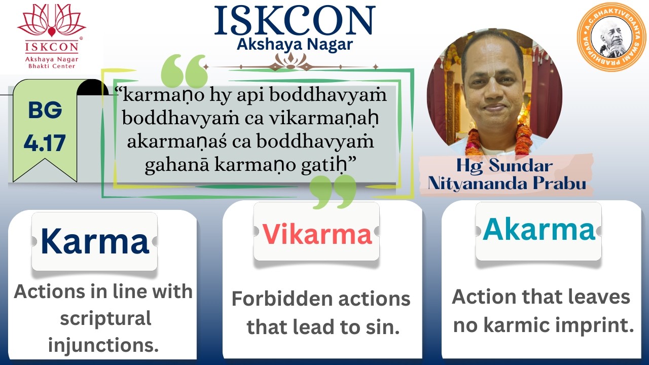 Bhagavad-gītā 4.17 - Sloka explained by Hg Sundar Nityananda Prabu @ISKCON_Center_Akshaya_Nagar