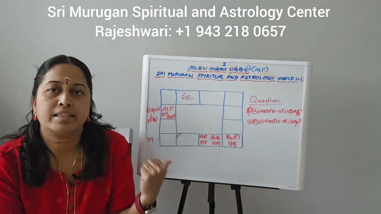 #alp திருமணம் எப்பொழுது? வருமான வாய்ப்பு எப்படி உள்ளது?