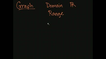 Section 4.1: Part I, Exponential Functions