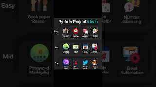 Python project ideas #python #computer #coding