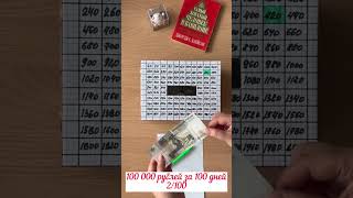 2/100 день челенж 100 тыс за 100 дней #накопитьденьги #копилка #anime #cashо