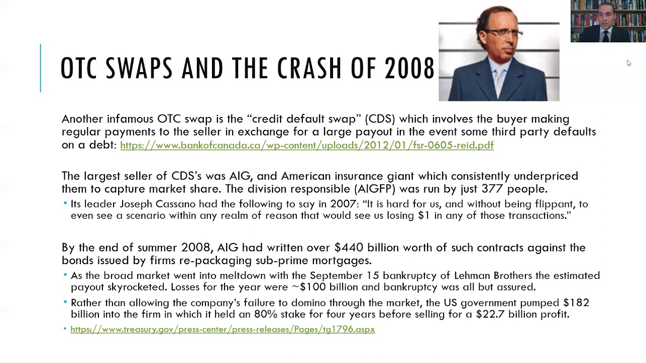 Financial History 8 7   OTC Swaps and the Crash of 2008