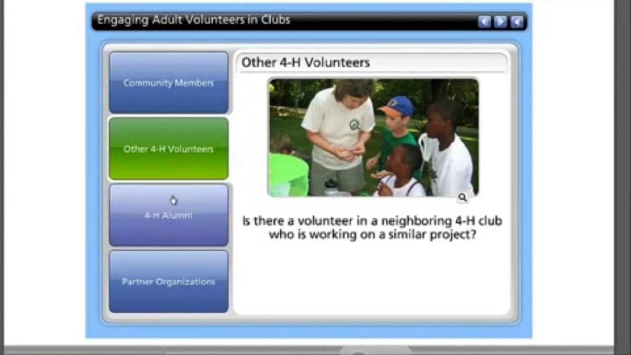 Managing 4-H clubs: A guide for club leaders