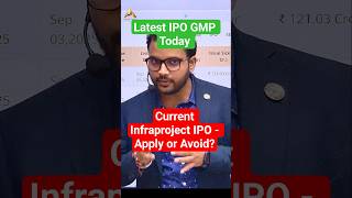 Current Infraprojects ipo | Current Infraprojects ipo review | Current Infraprojects ipo #ipo #gmp