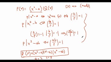 A Prime Polynomial Problem