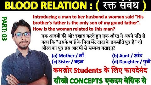 Blood Relation Reasoning Tricks | Introducing a man blood relation question | SSC CGL/CHSL