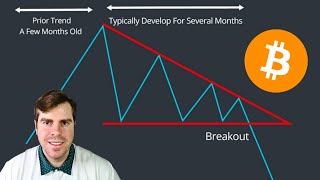 State of the Crypto Market: Bitcoin Spot ETF Inflows