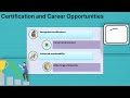 SAP Training in Ameerpet 🌟 | SAP Modules Training 💻 | SAP Tutorial Tips 📘