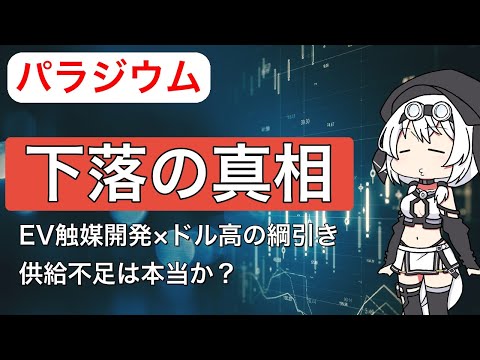 【パラジウム】なぜ3週連続で下落しているのか｜EV市場の期待と現実のズレを徹底解説【5/4〜5/8週】