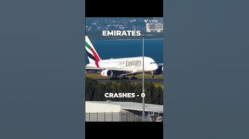 Airlines And their no. of crashes🙂‍↔️#edit#aviation #airplane #viralshort
