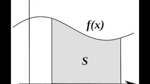 Intégration : partie 4 (positivité et ordre)