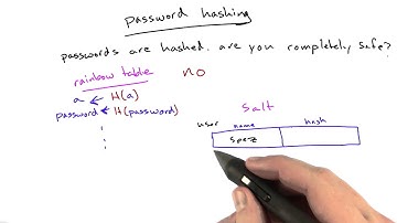 Rainbow Tables - Web Development