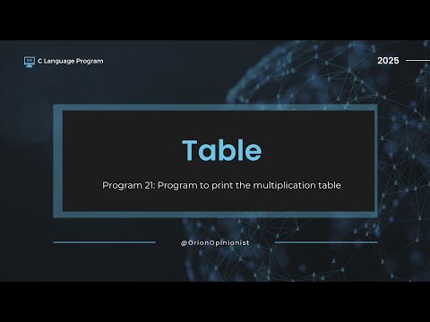 Program 21: Print Multiplication Table of Any Number in C | For Loop Logic | C Programming Basics21