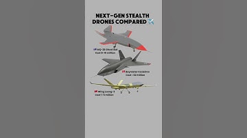 Stealth Drones Showdown: Turkey, Australia, China