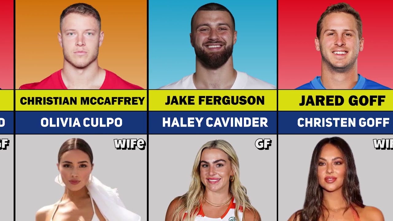 Top 20 Hottest NFL Wives and Girlfriends in 2024