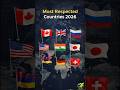 Top 10 Most Respected Countries In The World 2026 🌍 | Global Reputation Ranking#shorts #globalview