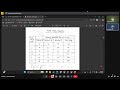 Supply | Economics | C101 | UIU