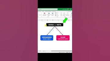 NÃO FAÇA ISSO: Aprenda a usar a FUNÇÃO SE no Excel para verificar suas METAS! VEJA AGORA! #excel
