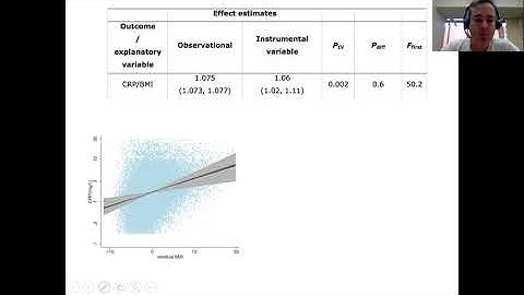 Introduction to Mendelian randomization - Part 4