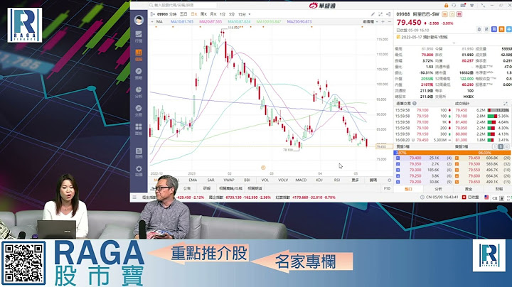 Raga Finance：4點痴線財經 20230509 第二節：券商股大升、ATM大跌騰訊傳整改穿底、中央發聲禁餐飲業「強制掃碼」、澳門五一數據差 - 天天要聞