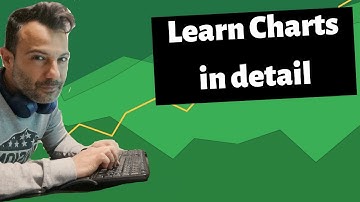 Master Excel 2013 Charts: Step-by-Step Tutorial