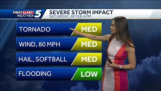 May 25th, 2024 FORECAST: Severe Risk Over Holiday Weekend