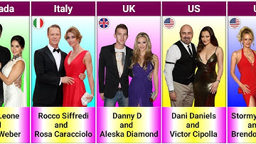 Most Popular Married Pornstars and Couples