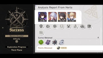 Swarm Disaster Difficulty III Preservation Path, Honkai  Star Rail 2024 01 15 20 01 28